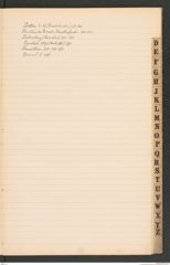 k.k. naturhistorisches Hofmuseum, Index Intendanzakten 1898, Seite 11